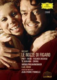 Mozart: The Marriage of Figaro
