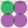Bendix - Symphonies 1 & 3