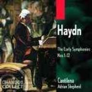 Haydn - Early Symphonies | Chandos CHAN66183