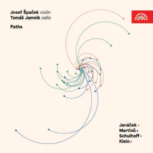 Paths: Janacek, Martinu, Schulhoff, Klein - Duos for Violin & Cello | Supraphon SU43042