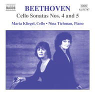 Beethoven - Cello Sonatas Nos. 4 and 5, Op. 102 | Naxos 8555787