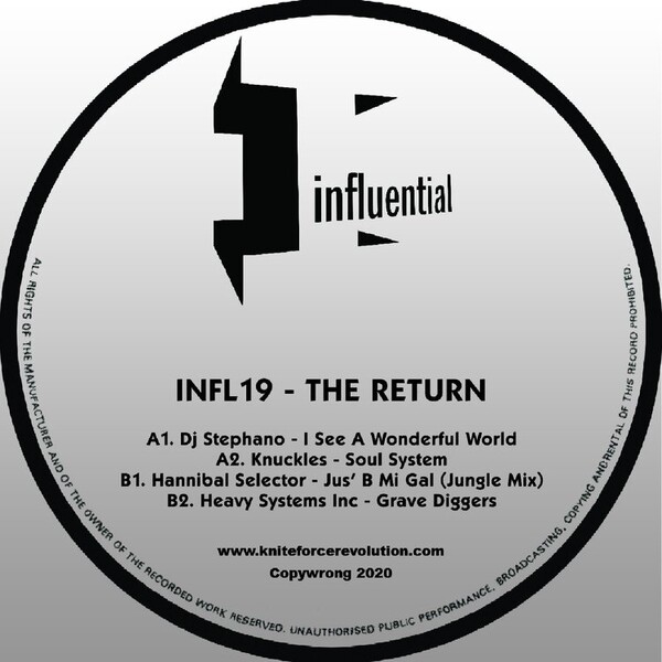 The Return EP - Various Artists